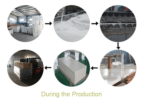 Polyethylen-PE-Block-UHMWPE-Kunststoff-Schnittplatte HDPE-Blatt HDPE-Platte
